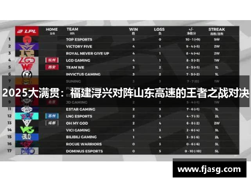 2025大满贯：福建浔兴对阵山东高速的王者之战对决